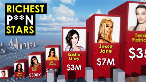 the richest porn star|The 20 Richest Porn Stars